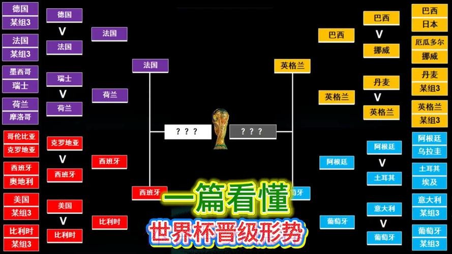 世界杯实时比分技巧 世界杯实时比分技巧
