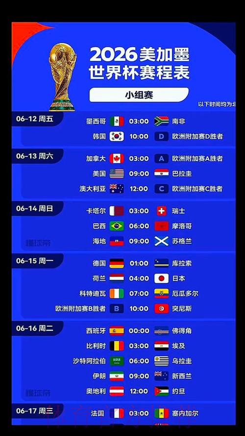 2026美加墨世界杯比分什么时候开始