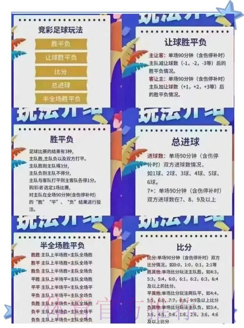 世界杯投注:专家预测助你赢取巨额奖金 世界杯投注:专家预测助你赢取巨额奖金