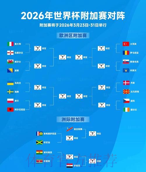 2026世界杯热选球队前瞻与分析 2026世界杯热选球队前瞻与分析